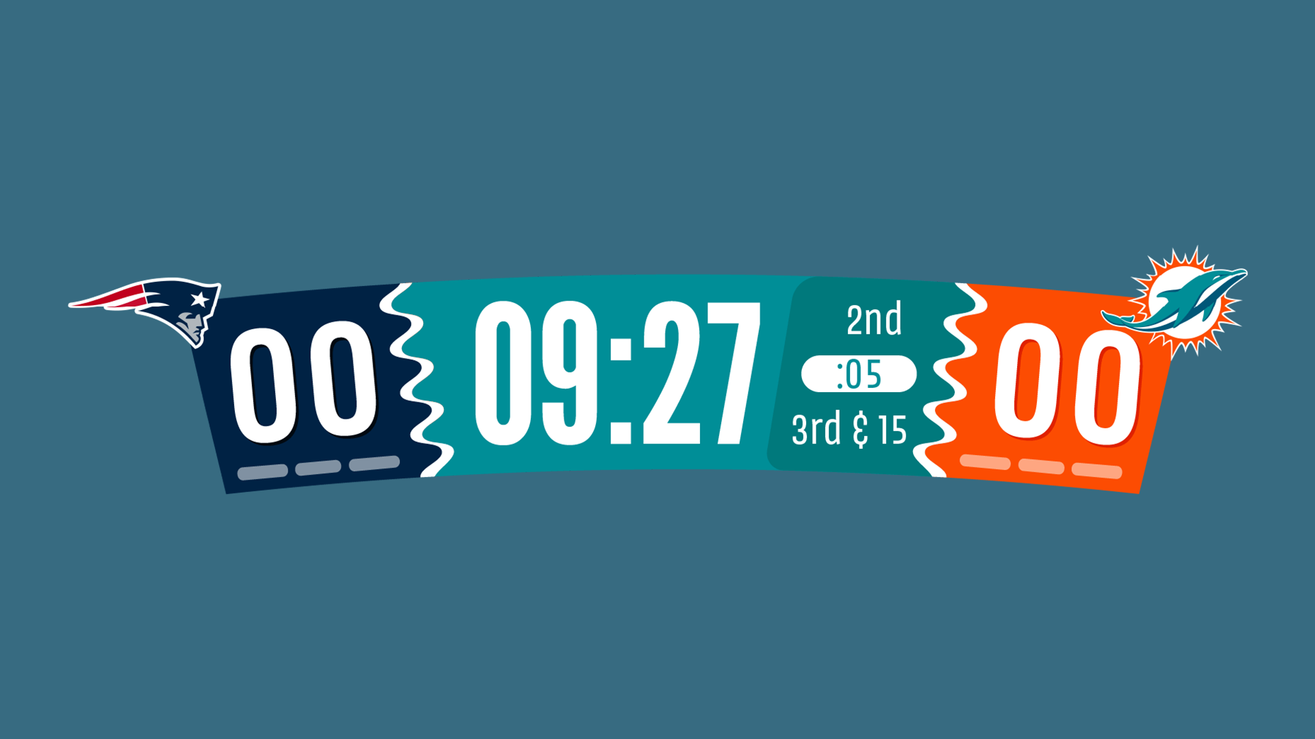 Miami Dolphins preseason scorebug