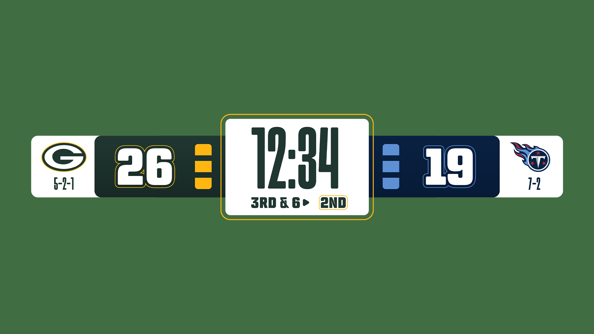 Greenbay Packers preseason scorebug