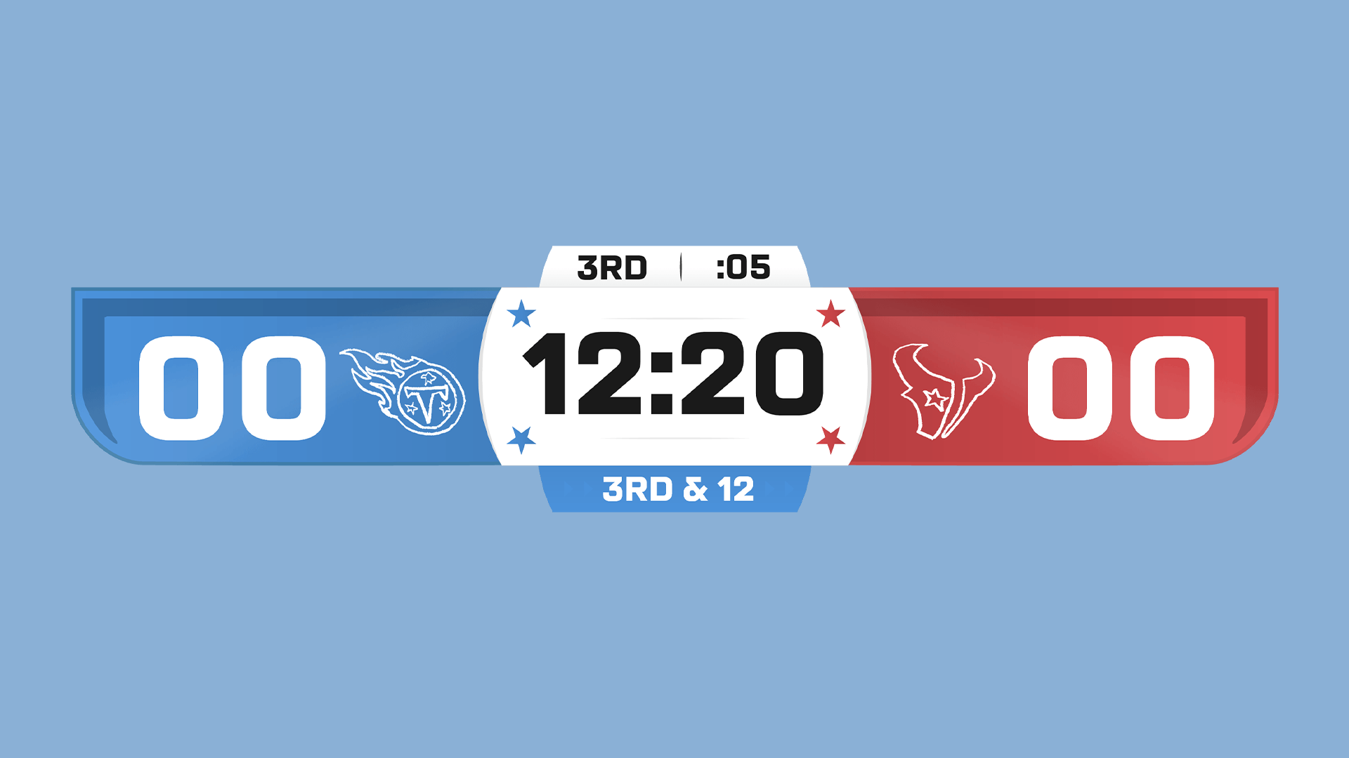 Tennessee Titans preseason scorebug