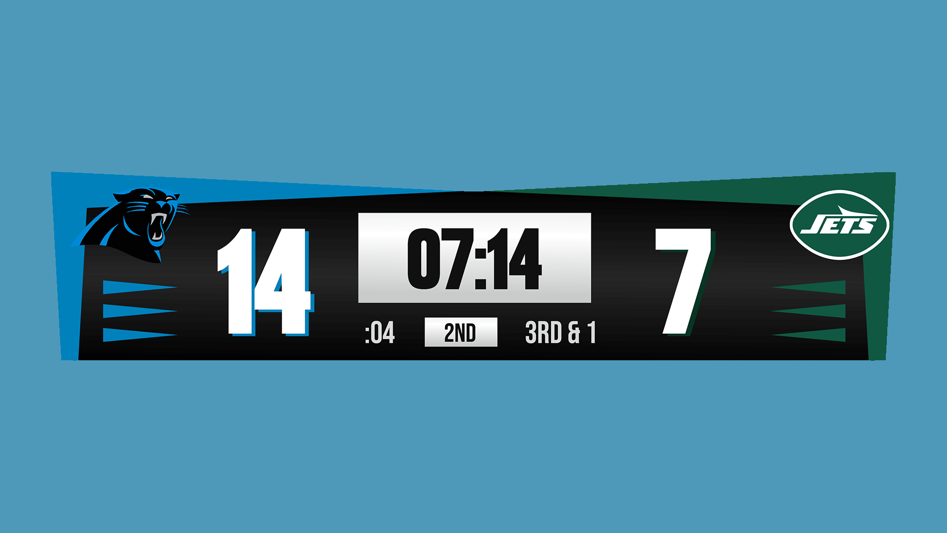 scorebugs-Panthers.png