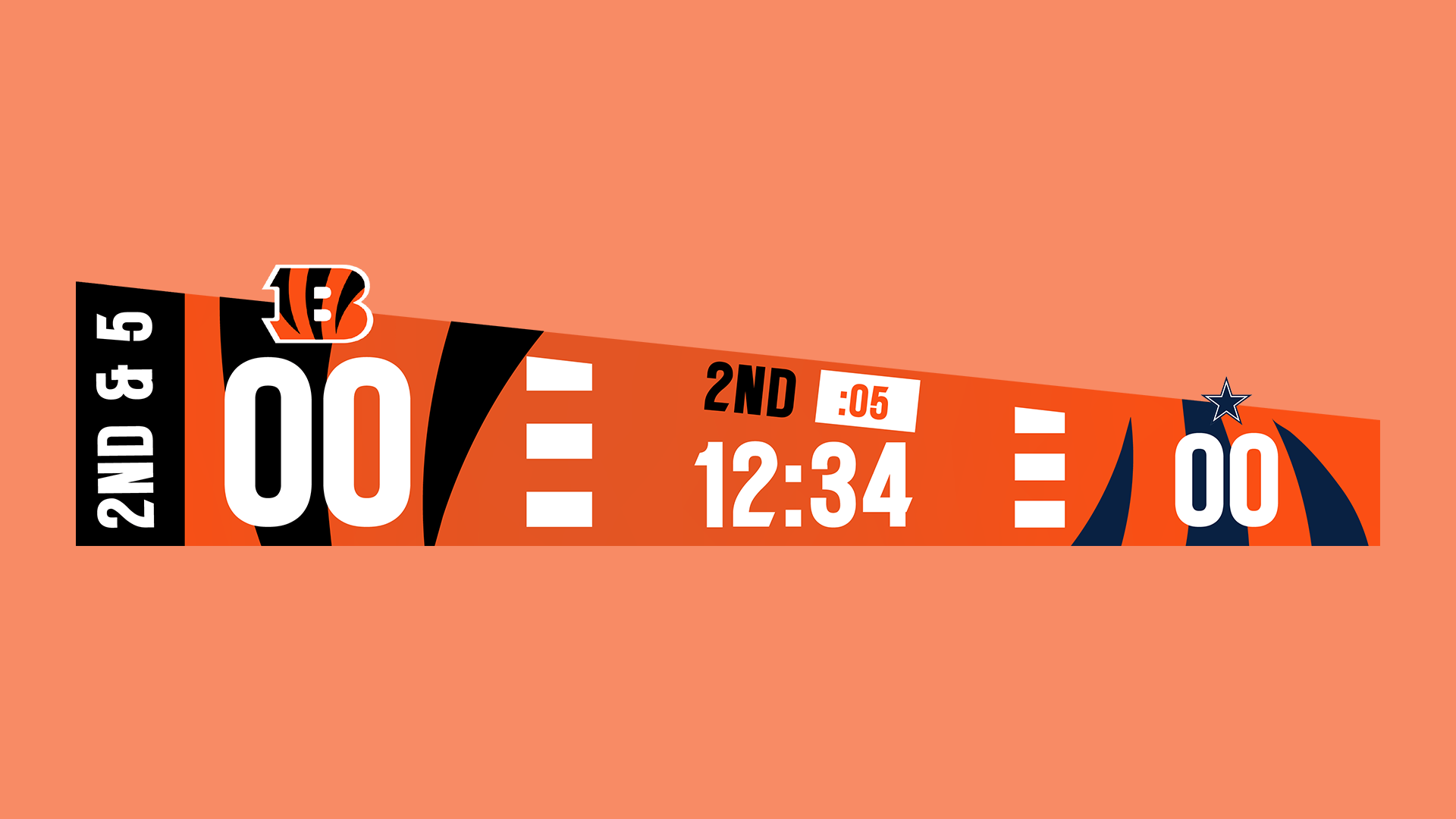 Cincinnati Bengals preseason scorebug