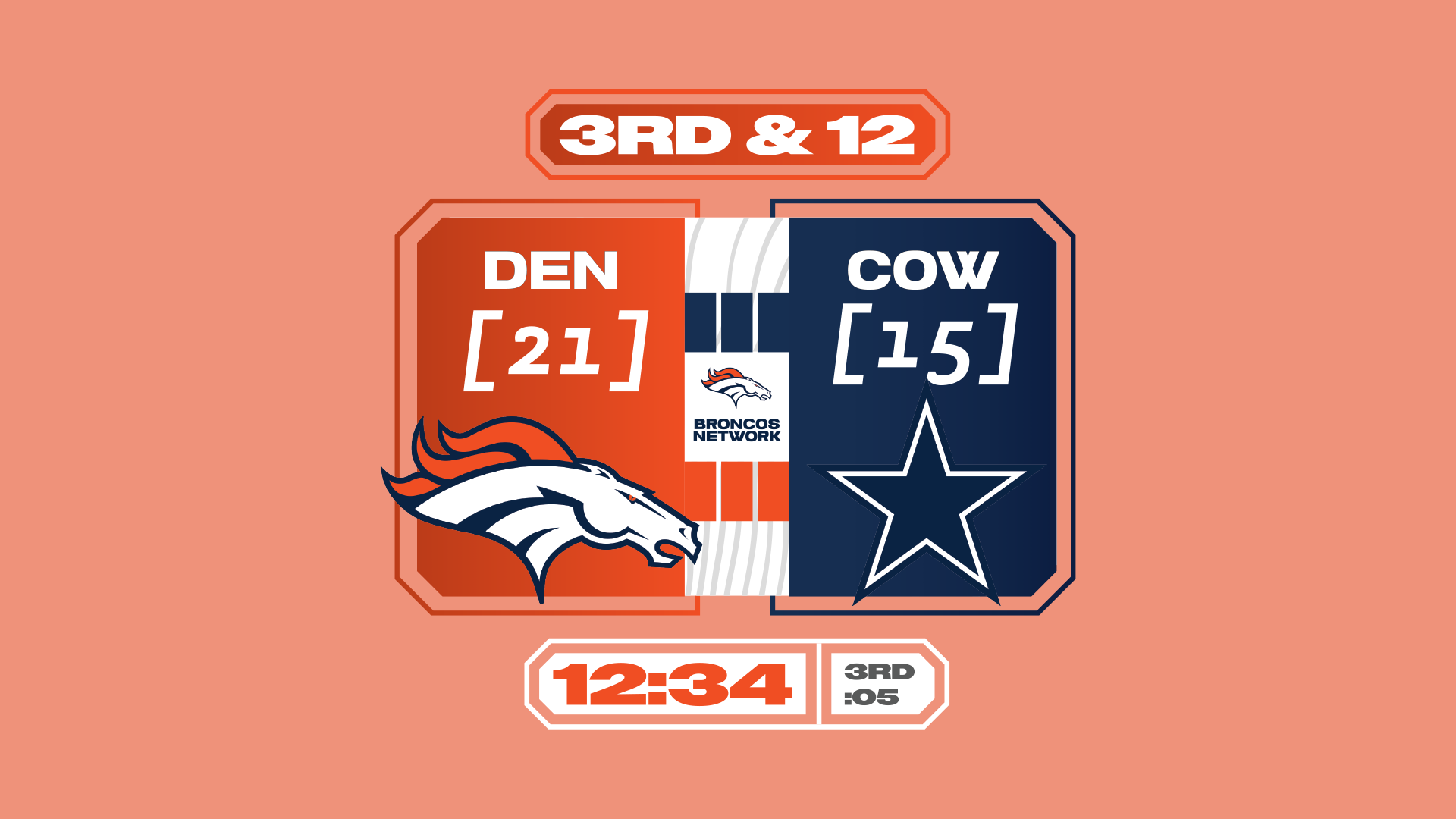 Scorebugs-Broncos.png
