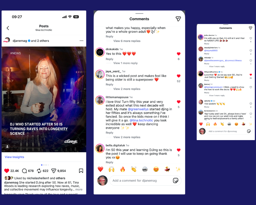 A feature published by DJane Mag, a global platform for women DJs, on Turning Raves into Longevity Science generated excitement around the world, hitting over 24K likes on instagram..   