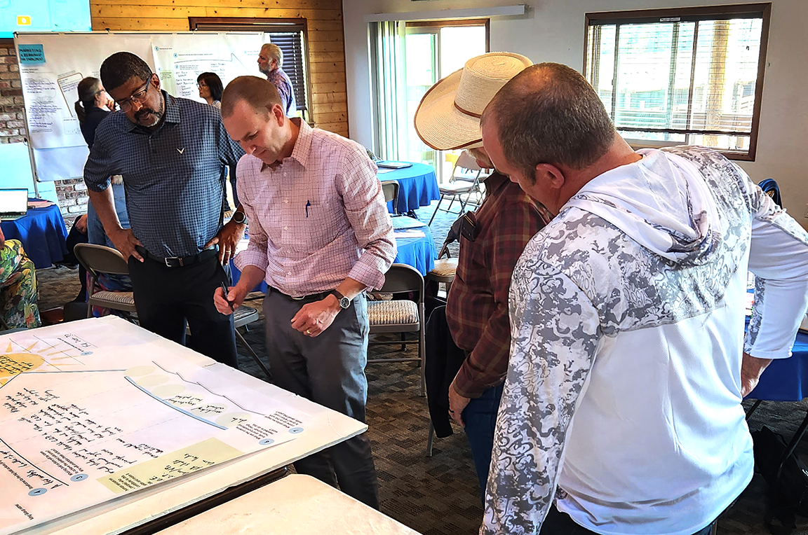 Meeting facilitation in San Francisco empowering strategic planning during a facilitated workshop