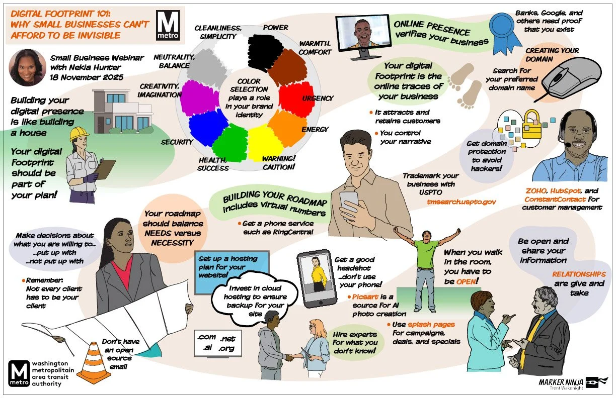 Digital Footprint 101 with Nekia Hunter _ GRAPHIC RECORDING - Trent Wakenight - Marker Ninja - 18 Nov 2025.jpg