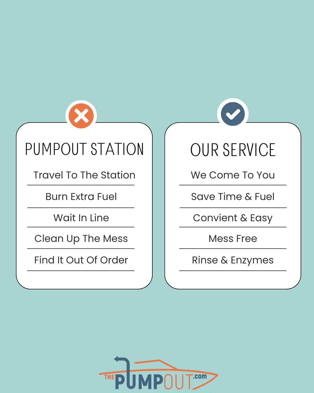 Why settle for the pumpout station when you can have premier service at your slip? Skip the hassle-let us bring the pumpout to you!