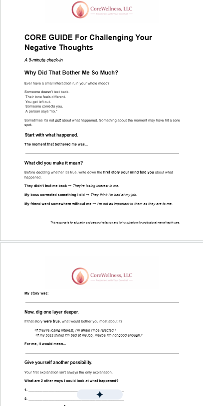 Worksheet to help Challenging Negative Thoughts