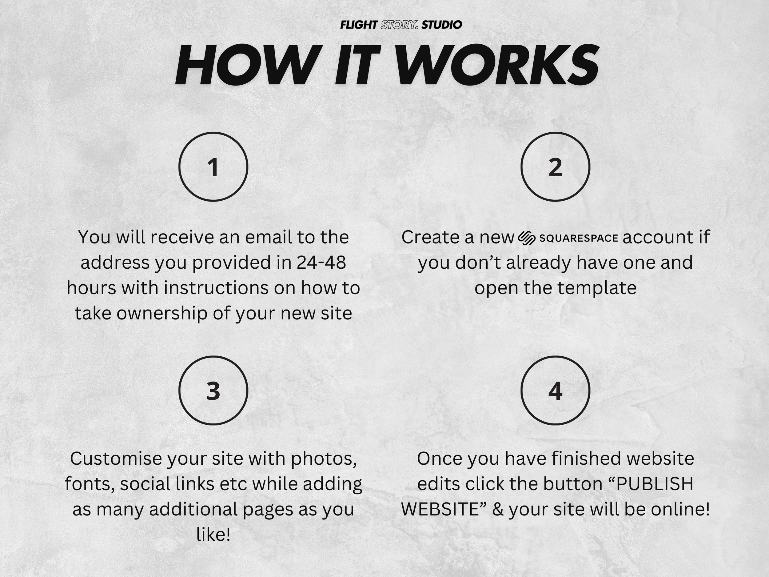 Squarspace Template Instructions.png