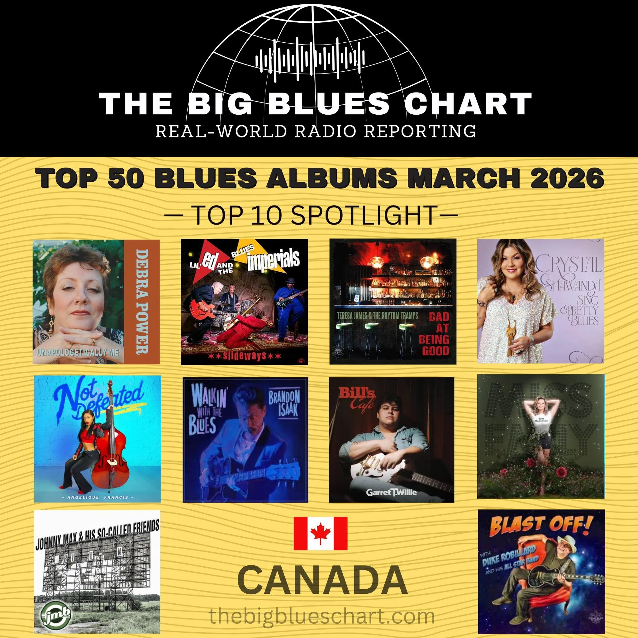 March Canada 2026