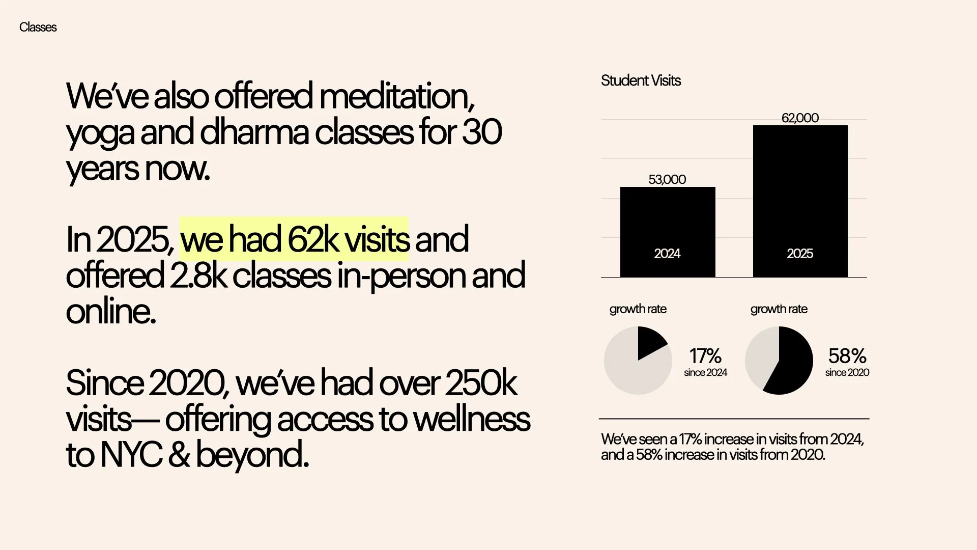 ANNUAL REPORT 2025.010.jpeg