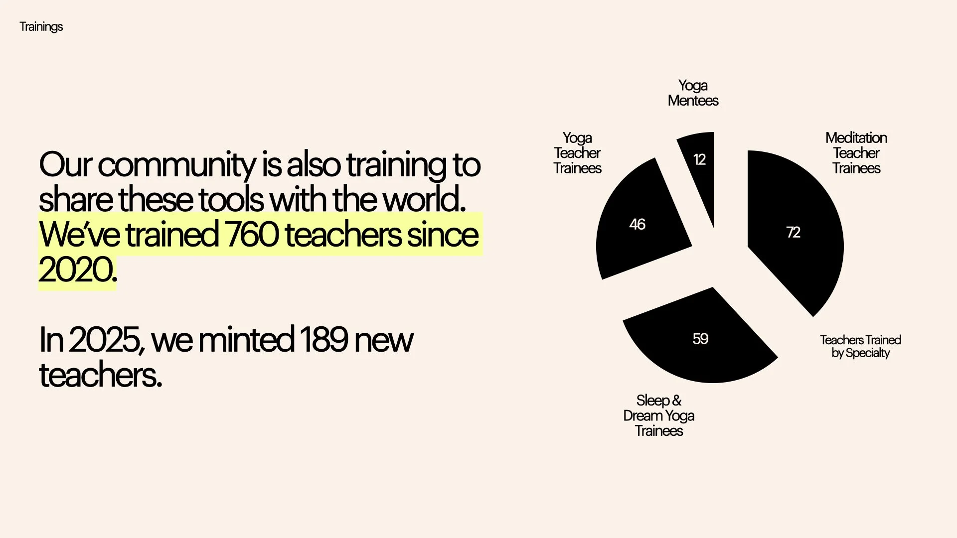 ANNUAL REPORT 2025.024.jpeg