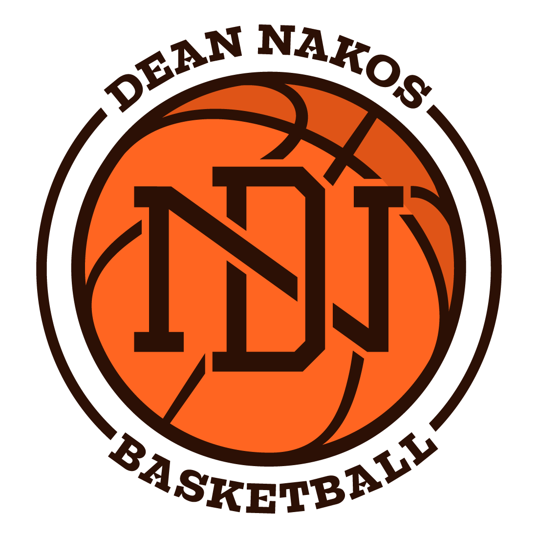 Dean Nakos Basketball