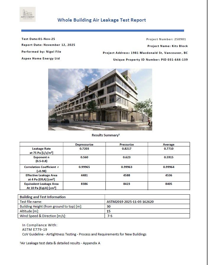 Kits Block Final Occupancy ATT Report.jpg
