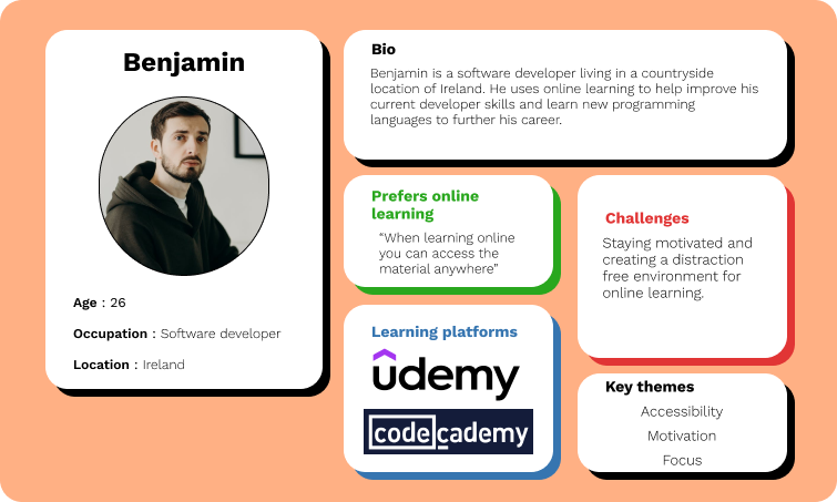 A digital profile card for Benjamin, a 26-year-old software developer from Ireland, with a photo. The card includes sections on his bio, preferences for online learning, challenges, key themes, and learning platforms like Udemy and Codecademy.