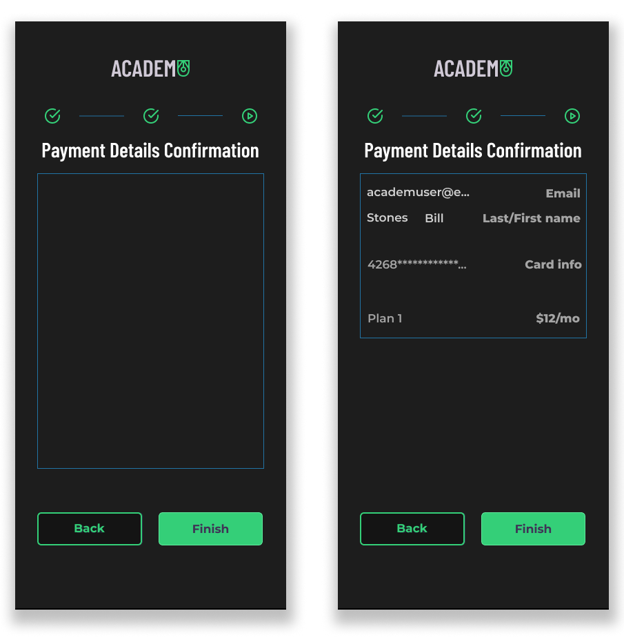Screenshot of an online payment confirmation page for ACADEM, showing email, last and first name, masked card number, and plan details with a monthly cost, with 'Back' and 'Finish' buttons at the bottom.