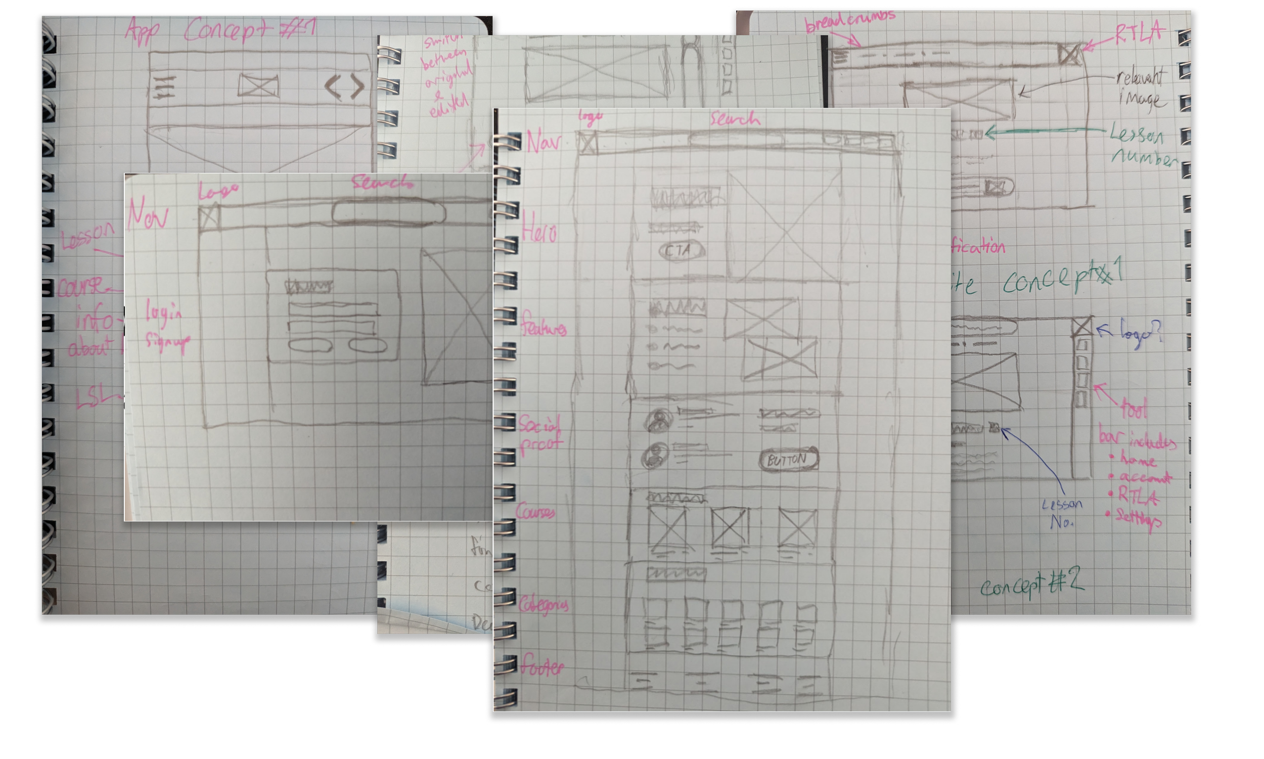 Multiple sheets of grid paper with hand-drawn sketches and annotations outlining app design concepts. Pink and green ink notes describe app features and layouts, including navigation, social proof, categories, and footer sections. The sketches include wireframes for app screens and interfaces.