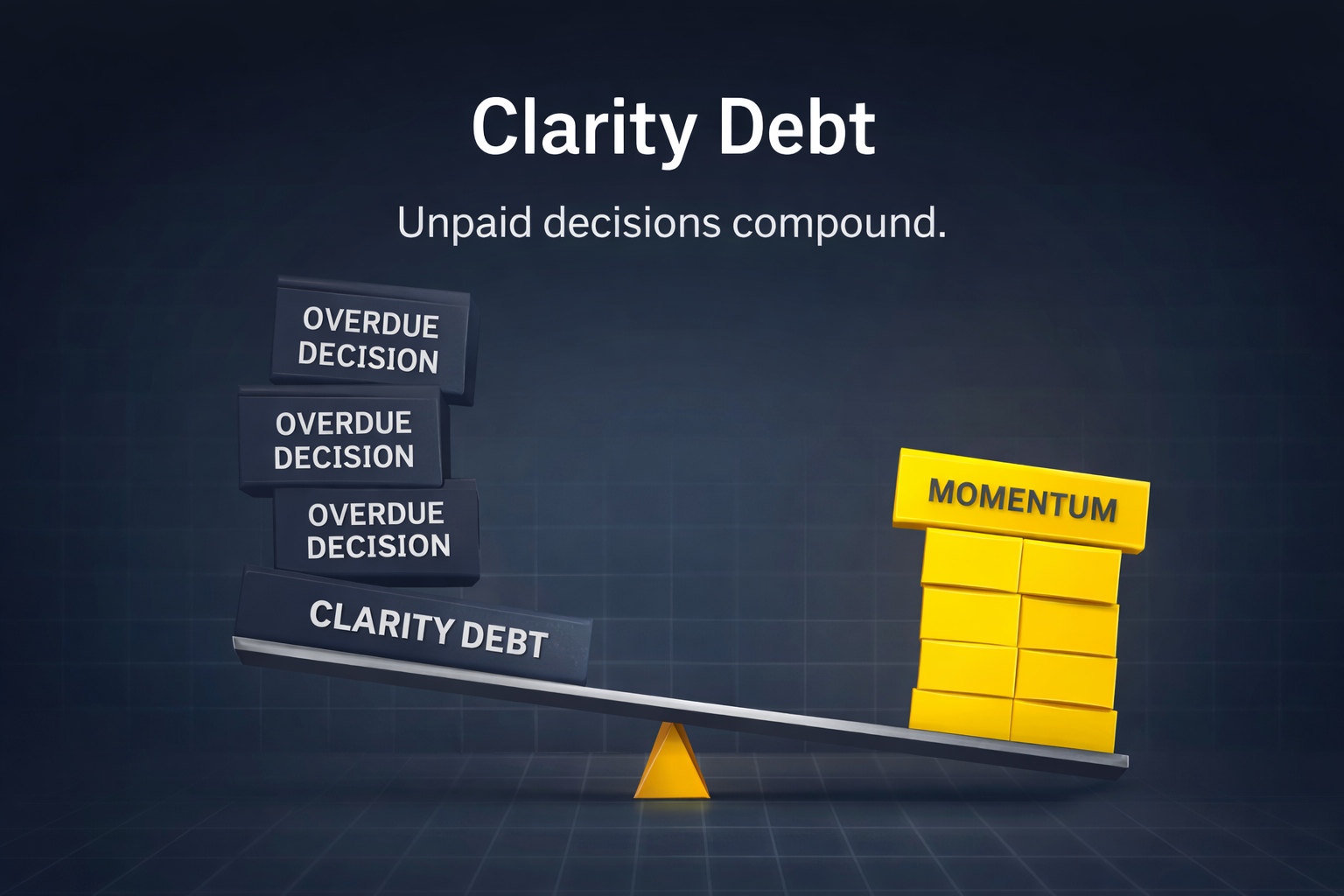 Clarity Debt: The Hidden Cost of Lost Momentum 