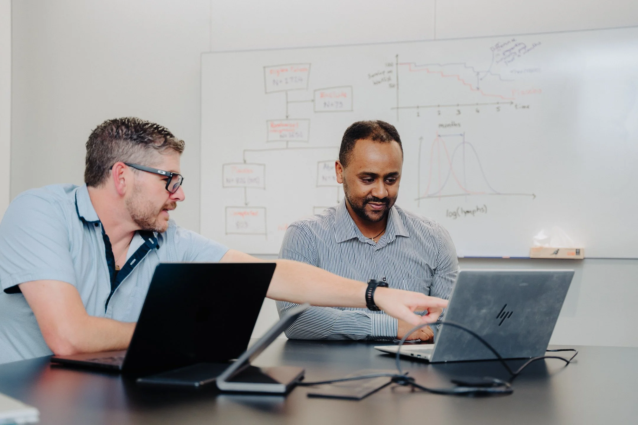 Statistics service available for researchers
