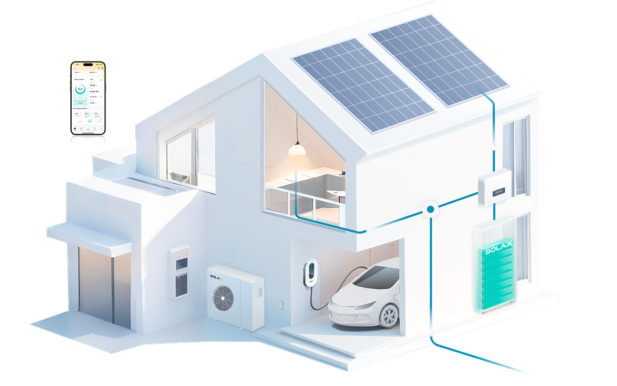 Diagram of a SolaX home energy system connecting solar panels, battery storage, EV charging and air conditioning