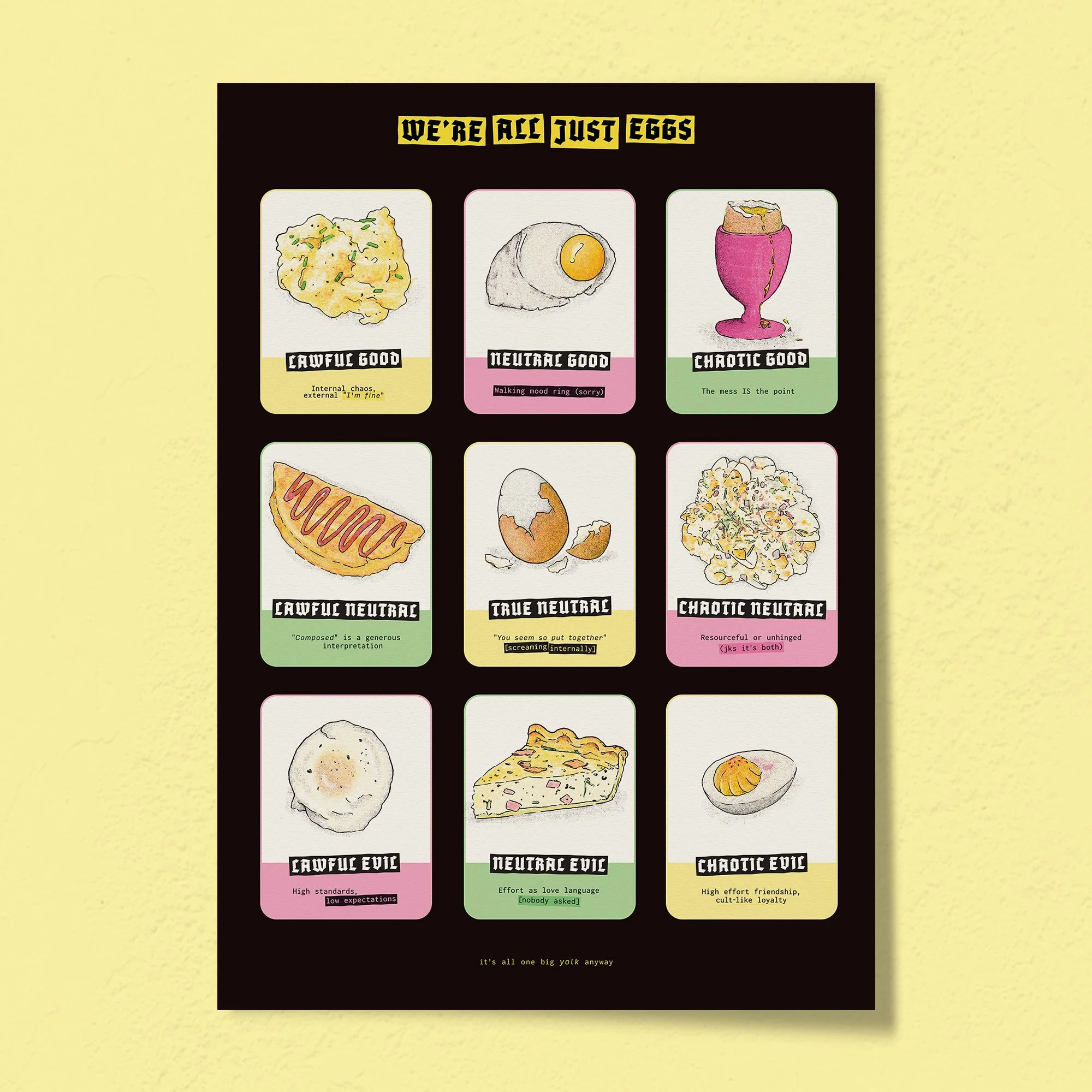 'It's All One Big Yolk Anyway' Poster