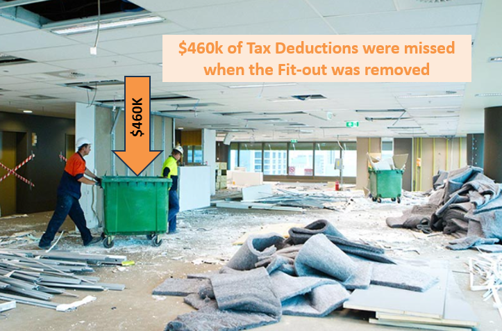 What Is Scrapping in Commercial Property Depreciation?