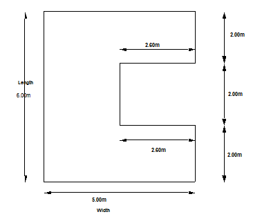 Commercial Floor Plans vs NLA Measurements