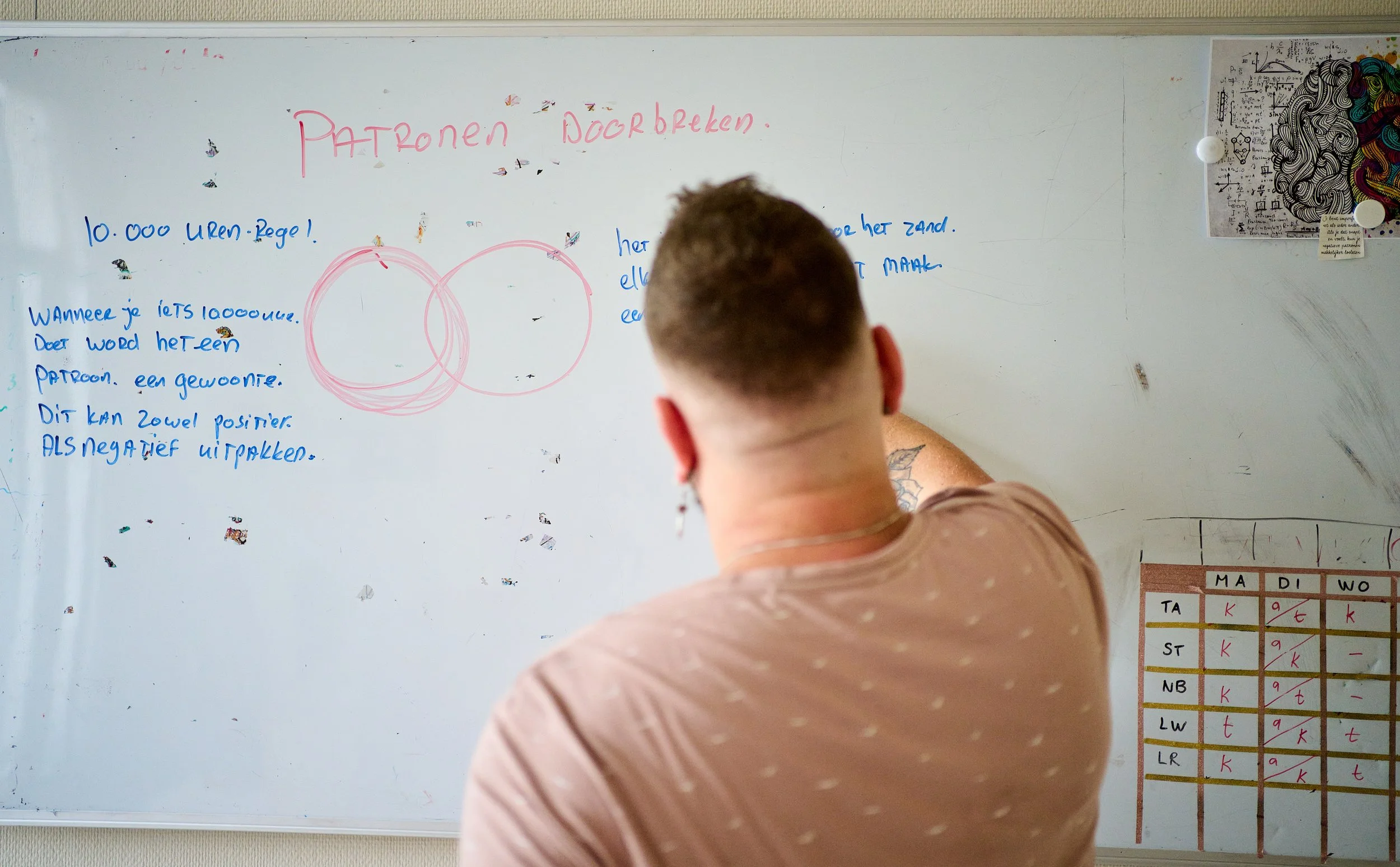 Een persoon met een korte haardracht staat voor een witte schoolbord met een diagram en tekst in het Nederlands geschreven, waaronder 'Patronen doorbreken'.