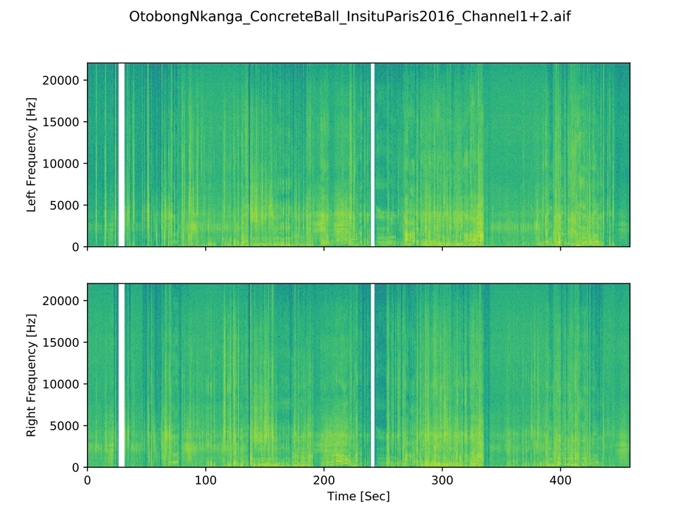 spectrogram.jpg