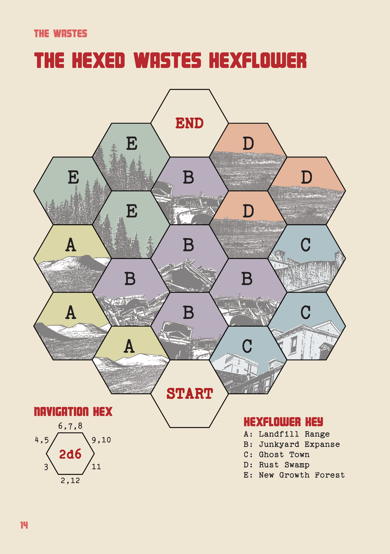TheHexedWasteslayout3.png