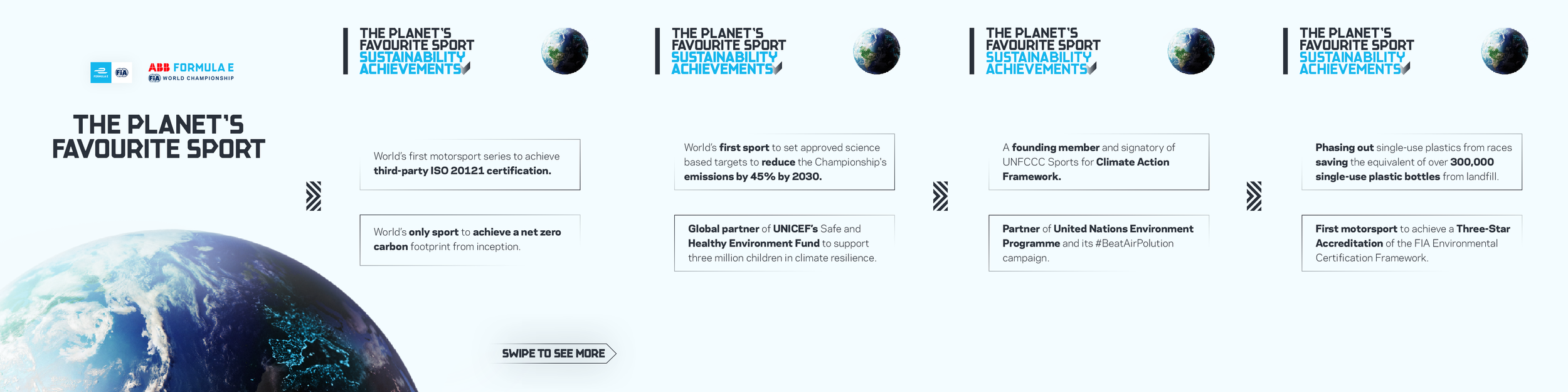 SUST_ACHIEVE_CAROUSEL_FULL.png
