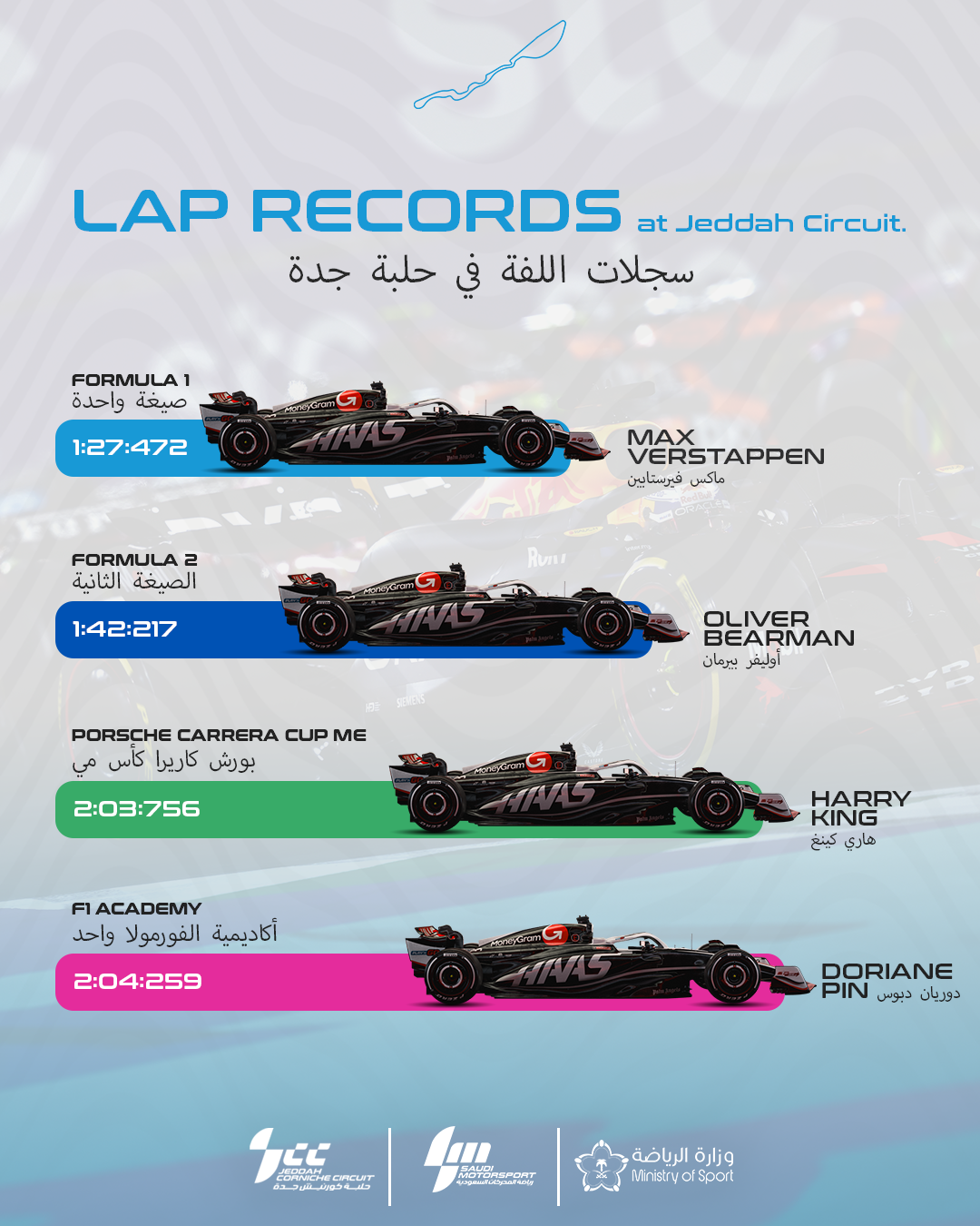 LAP RECORDS GFX.png
