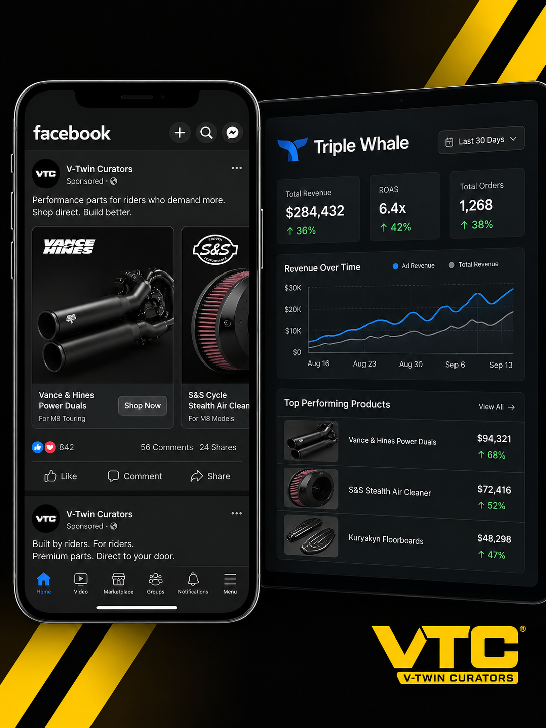V-Twin motorcycle parts e-commerce storefront with Year, Make and Model fitment search for performance exhaust systems.