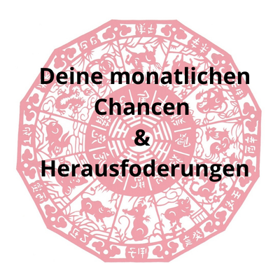 BAZI Blog - die monatlichen Chancen und Herausforderungen im April 2026