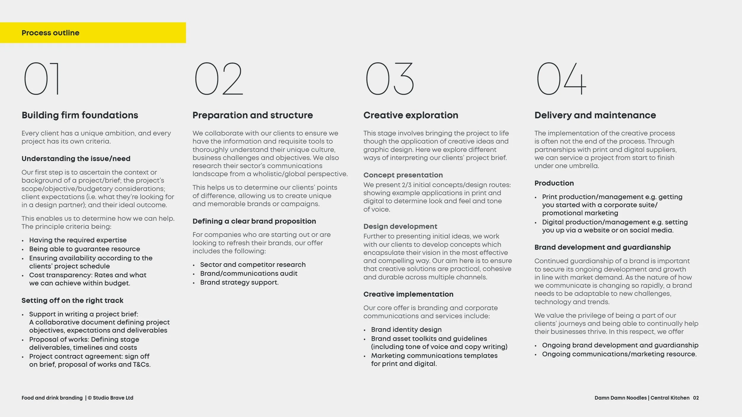 DDNoodles_CaseStudyToPresent_Online_2008232.jpg