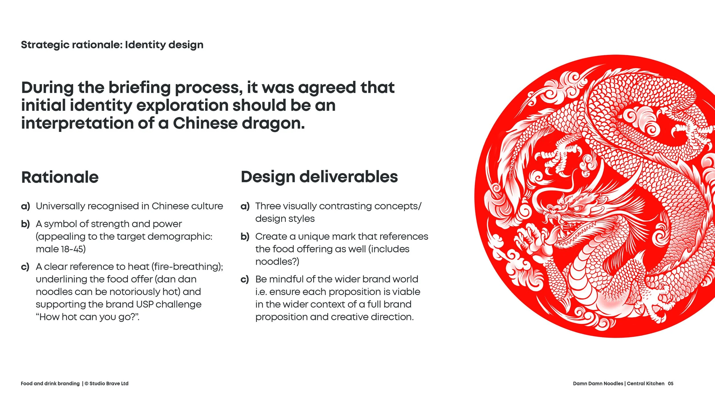 DDNoodles_CaseStudyToPresent_Online_2008235.jpg