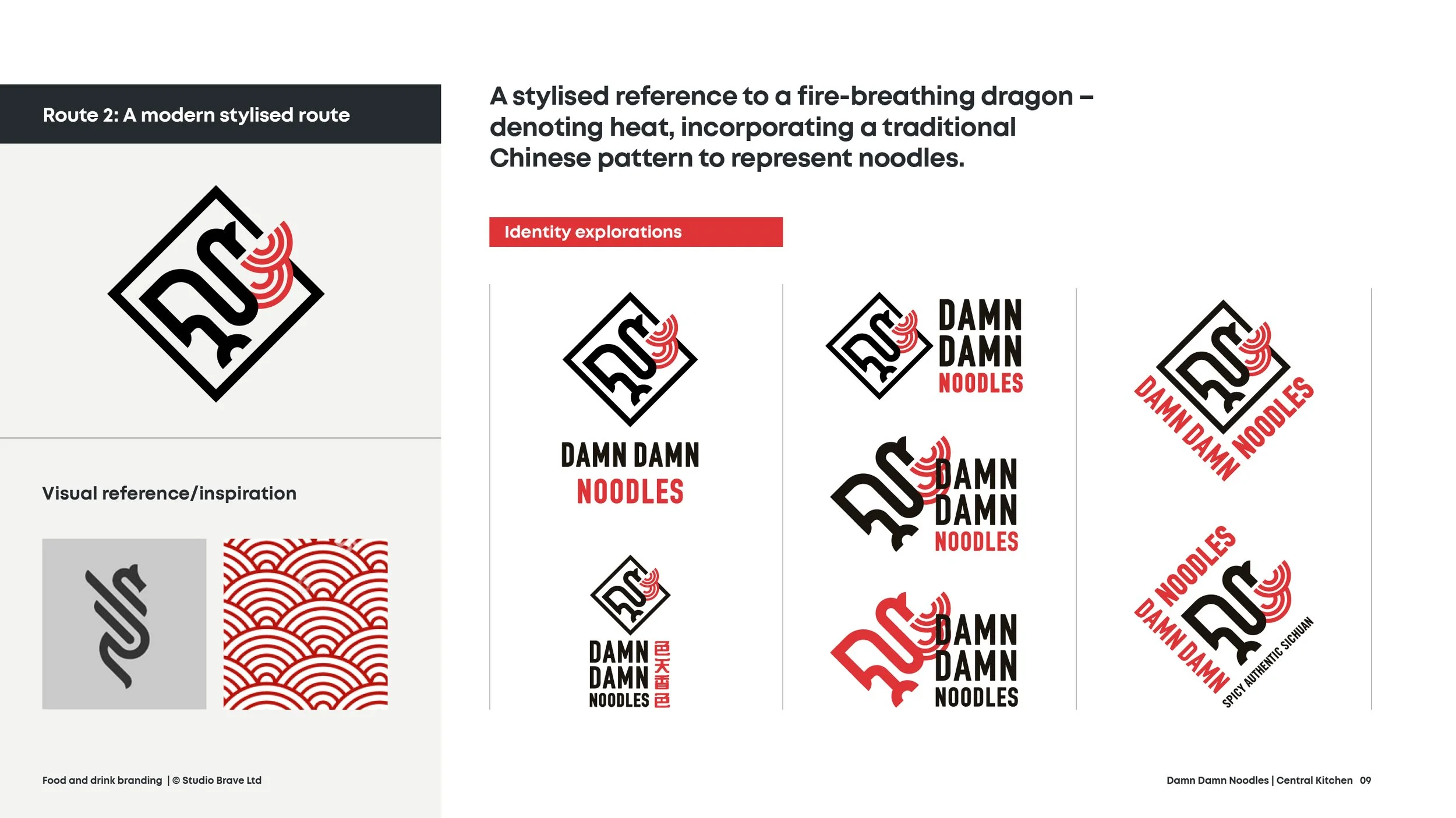 DDNoodles_CaseStudyToPresent_Online_2008239.jpg
