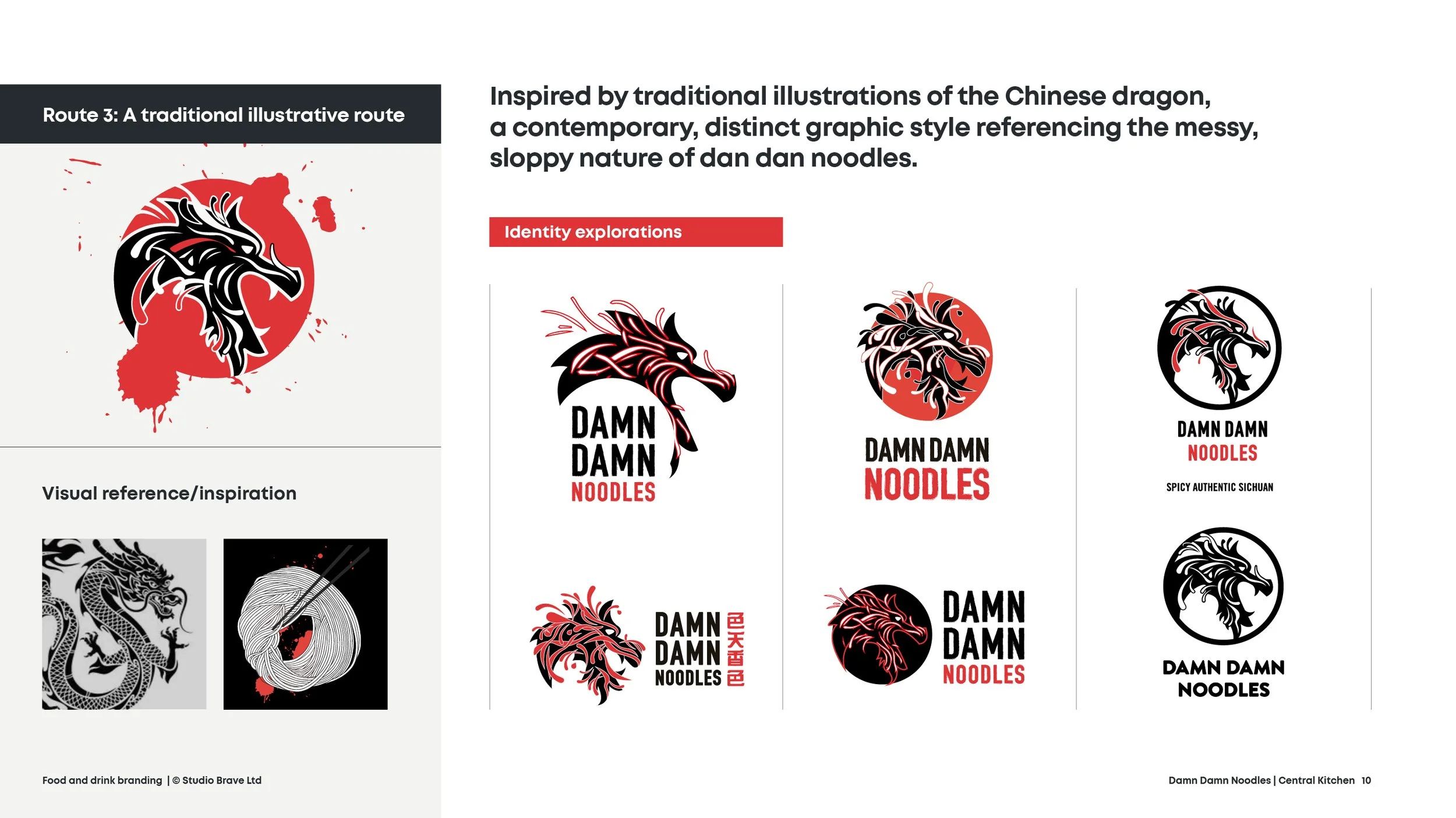 DDNoodles_CaseStudyToPresent_Online_20082310.jpg