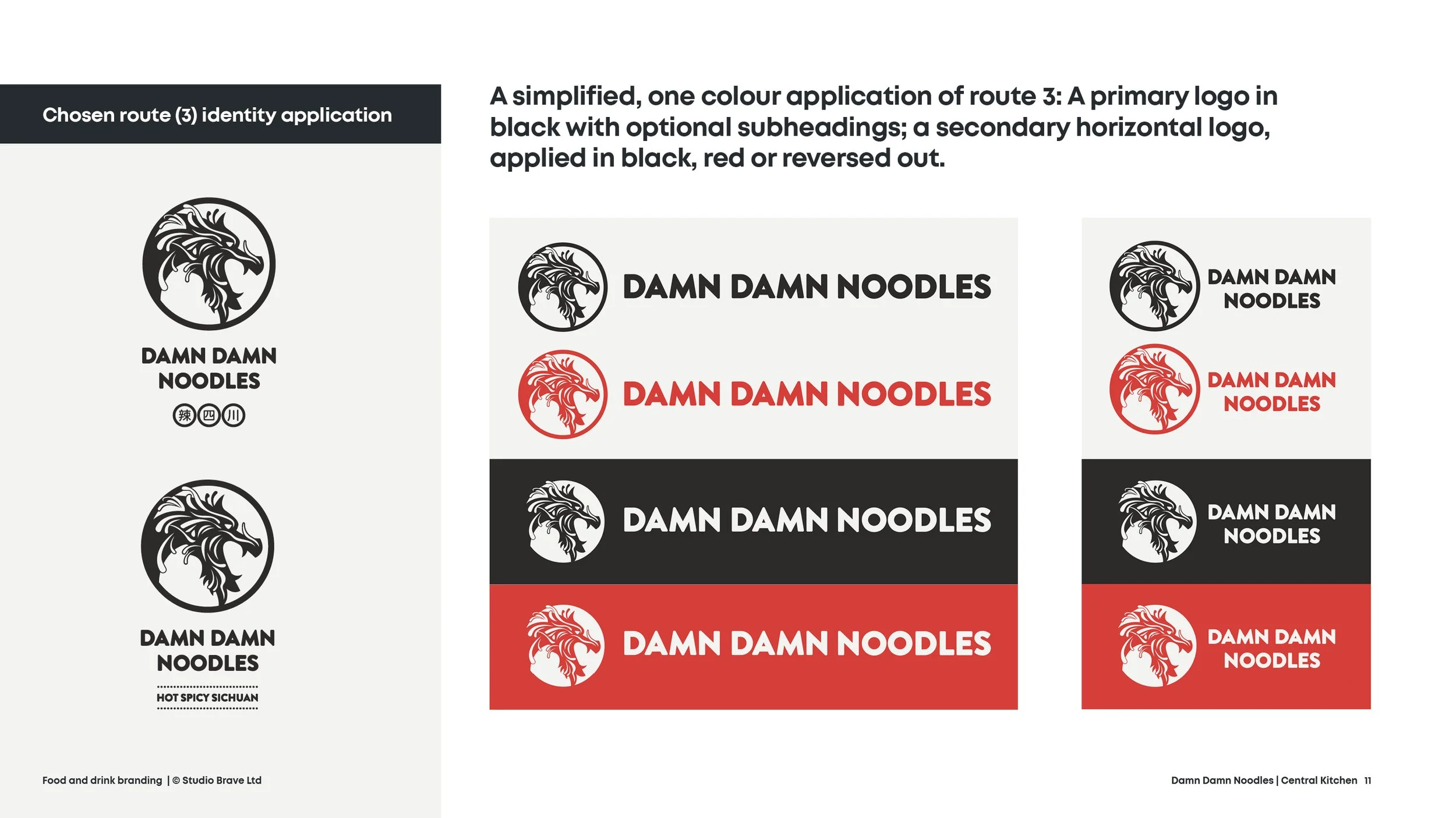 DDNoodles_CaseStudyToPresent_Online_20082311.jpg