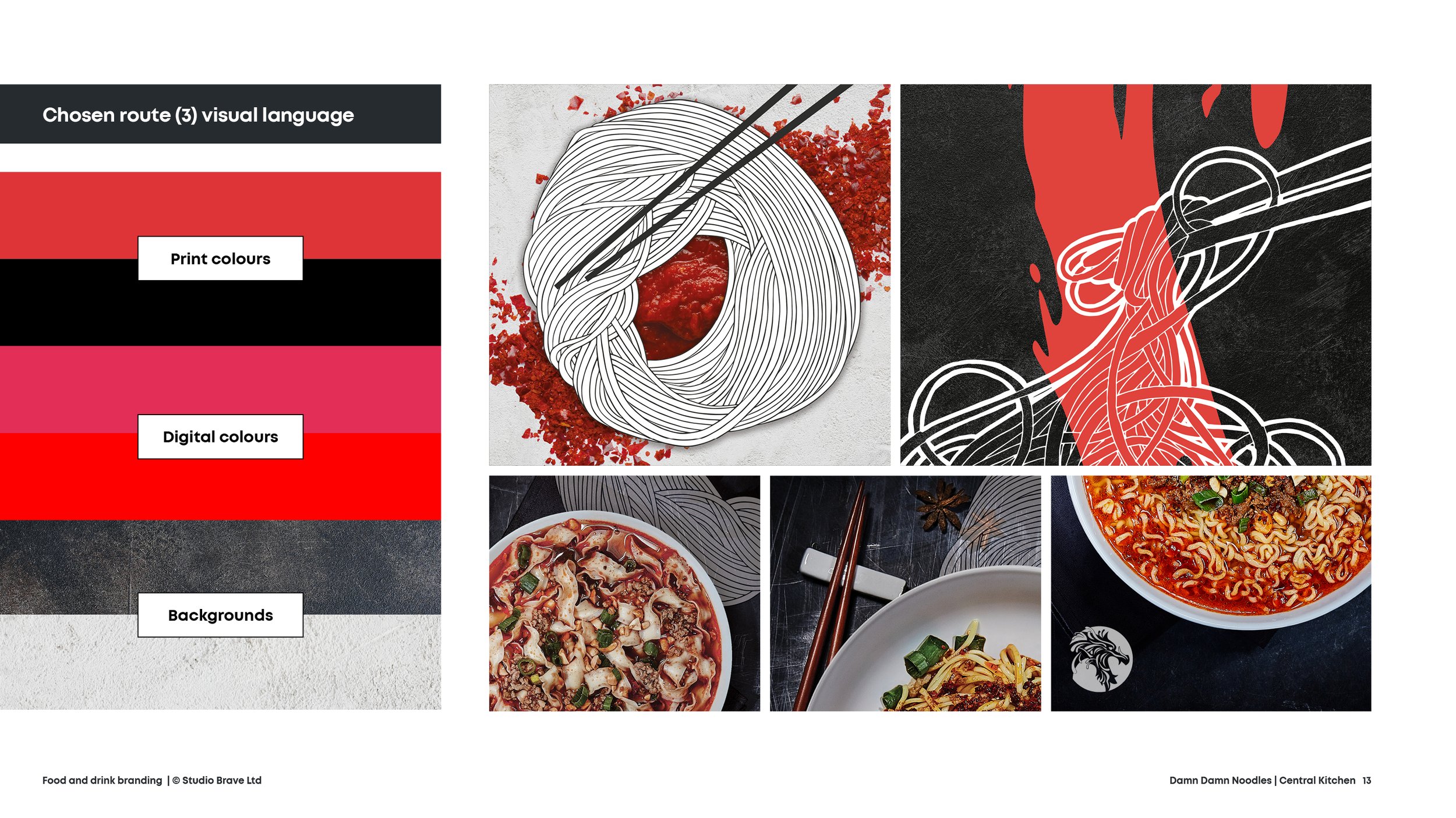 DDNoodles_CaseStudyToPresent_Online_20082313.jpg