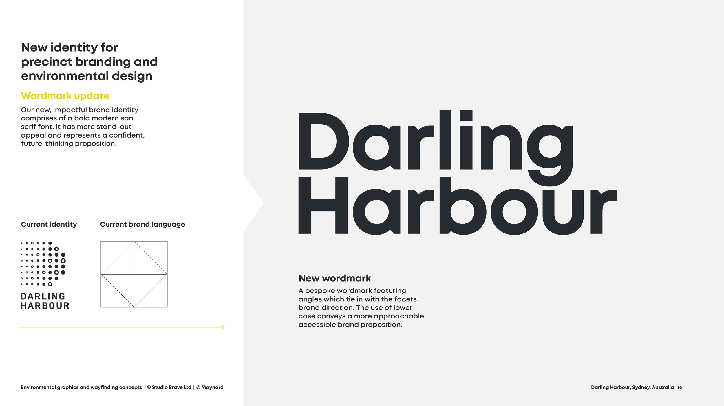 DarlingHarbour_WebCaseStudy16.jpg