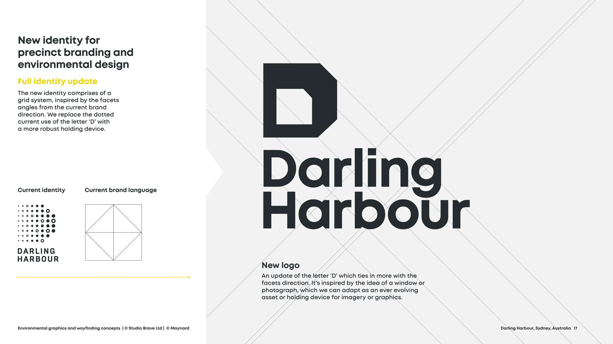 DarlingHarbour_WebCaseStudy17.jpg