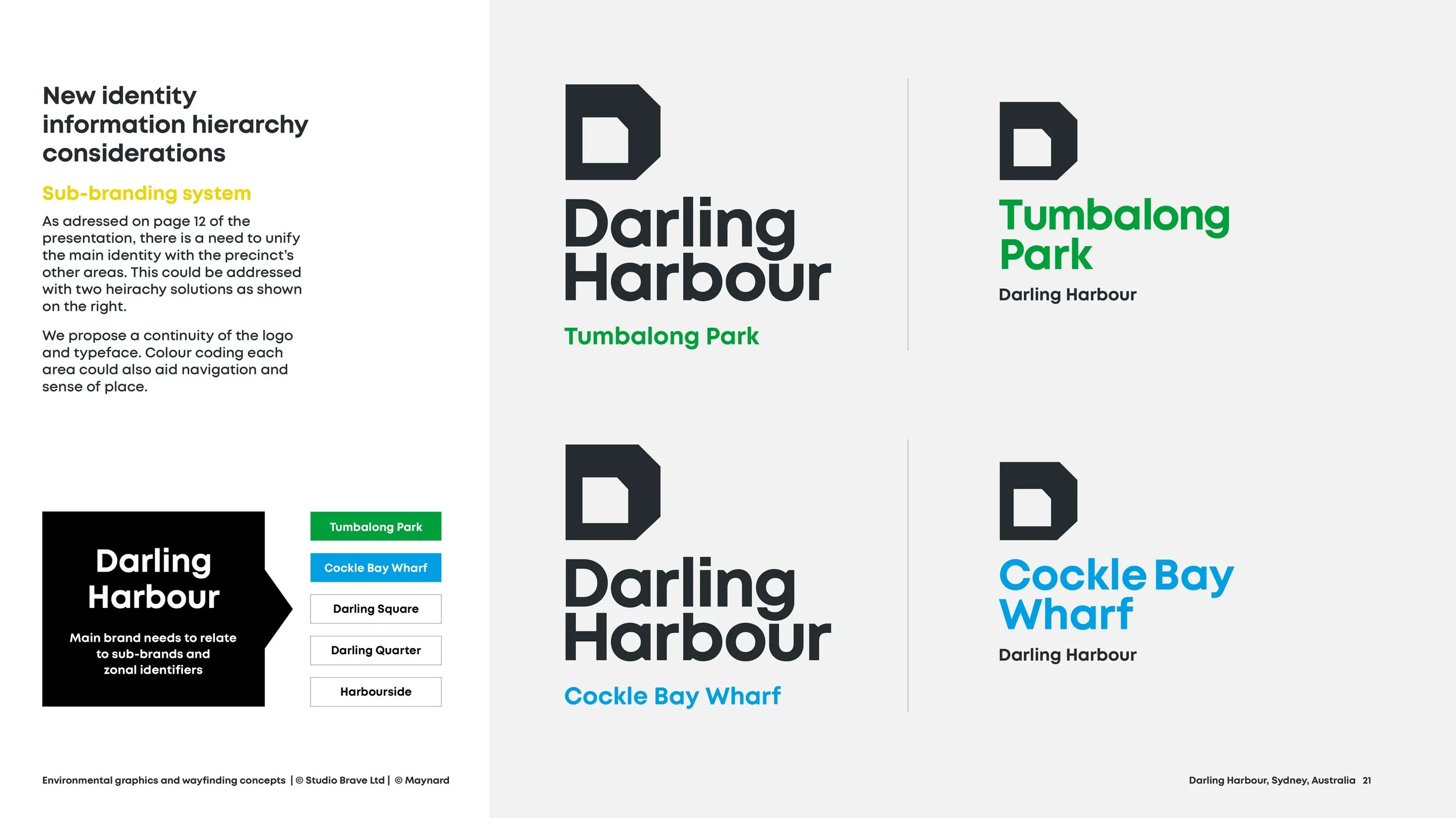 DarlingHarbour_WebCaseStudy21.jpg