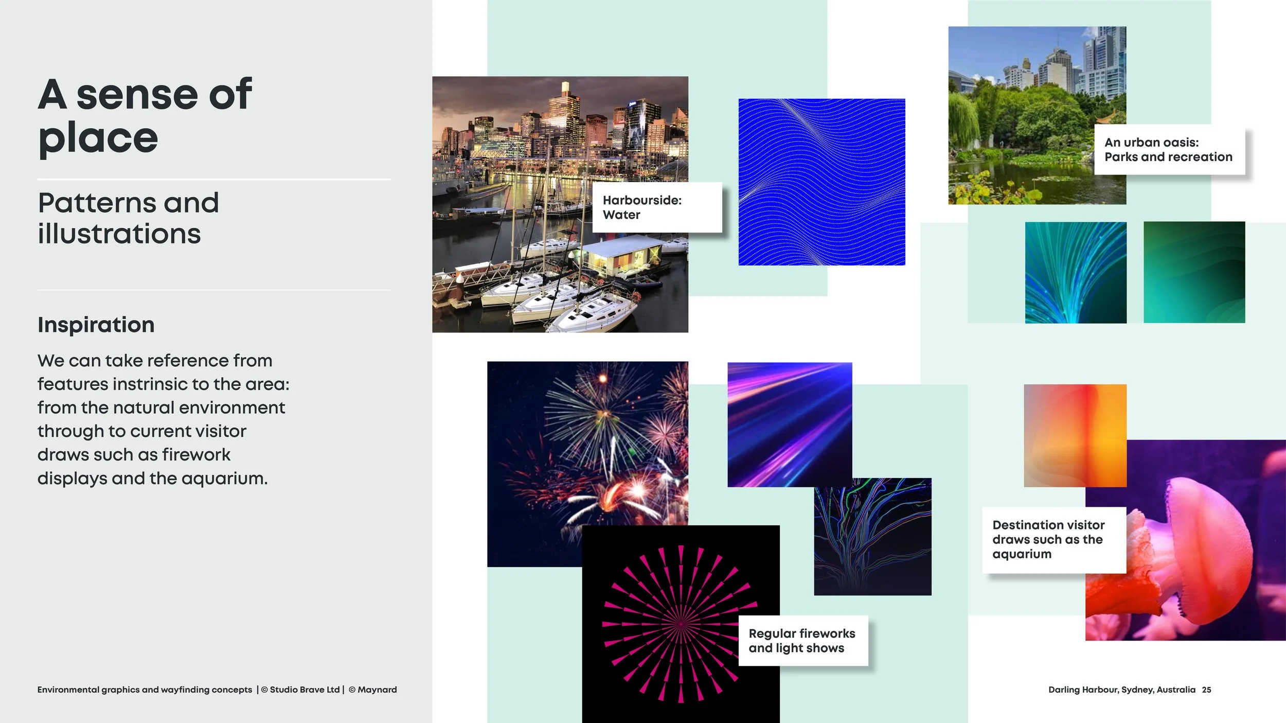 DarlingHarbour_WebCaseStudy25.jpg