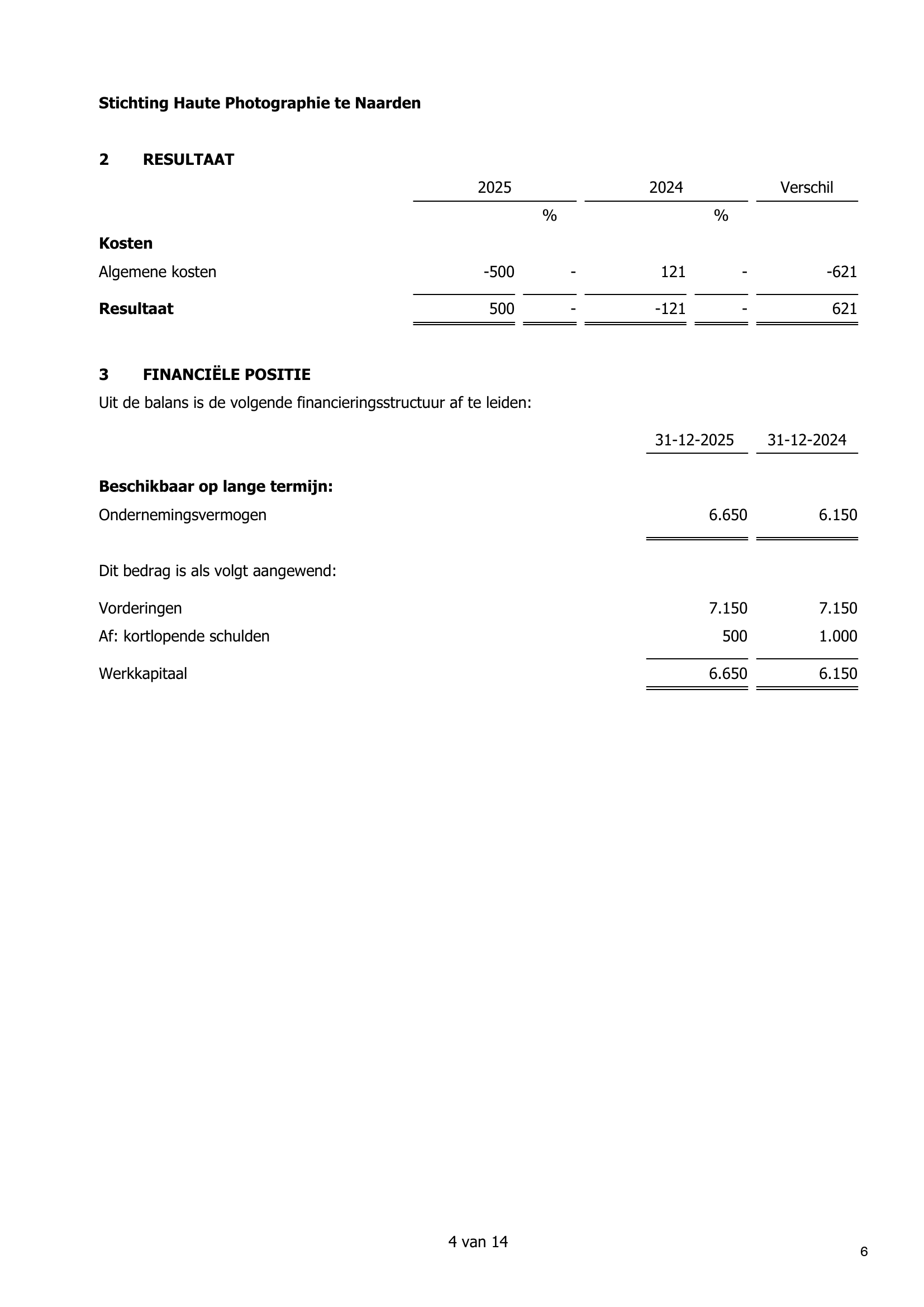 Een document met de titel 'Stichting Haute Photographie te Naarden' en de sectietitel 'RESULTAAT'. Het rapport bevat financiële gegevens voor de jaren 2024 en 2025, inclusief kosten, resultaat, en financiële positie, met onder andere vermogens- en sc