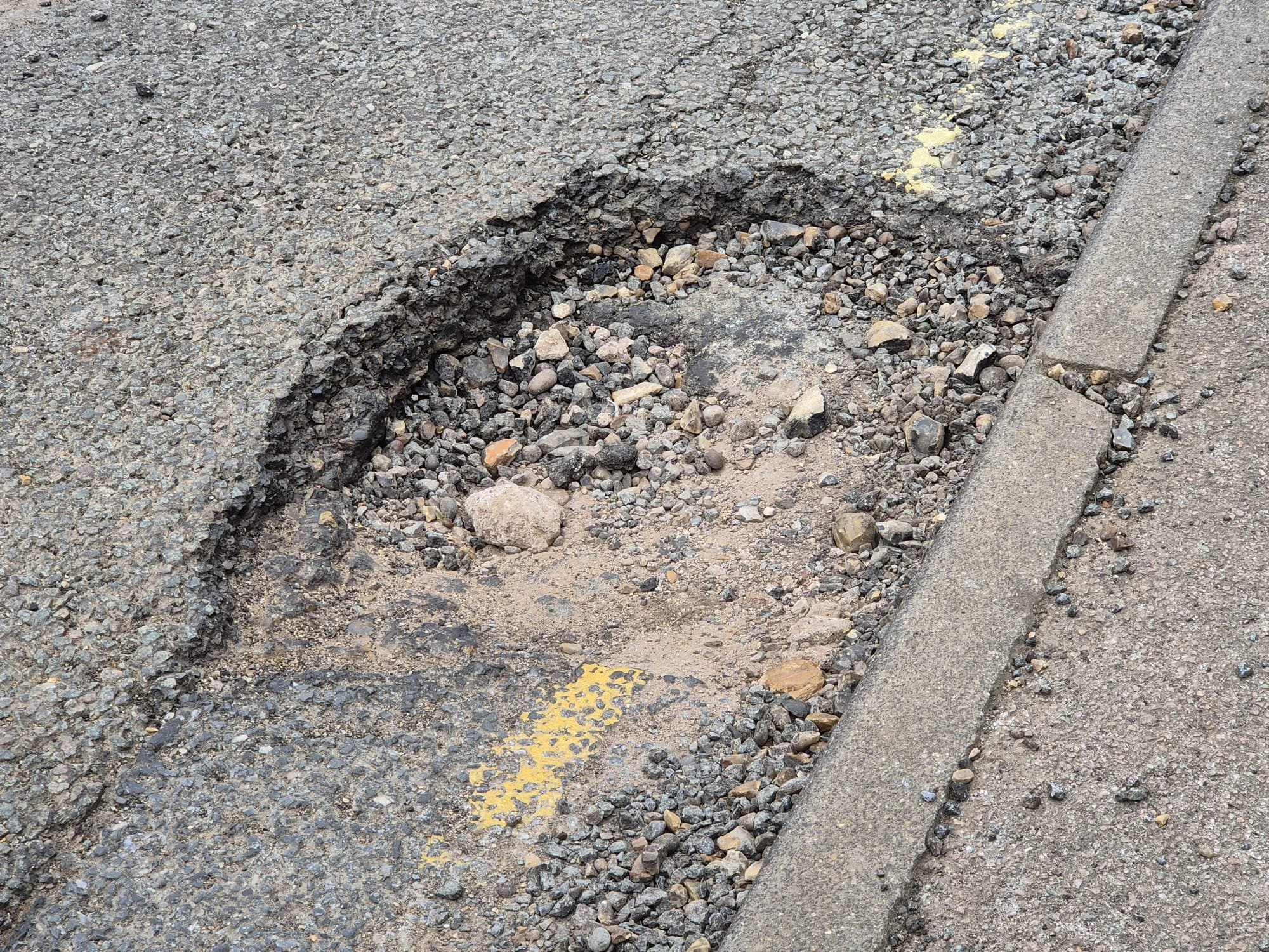 The Results Are In For My Pothole Survey