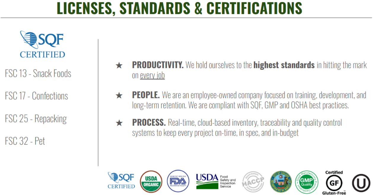 SQF certified, usda organic certified, FDA registered, USDA FSIS certified, HACCP, City of Chicago, GMP certified, Gluten Free Certified, Kosher Certified