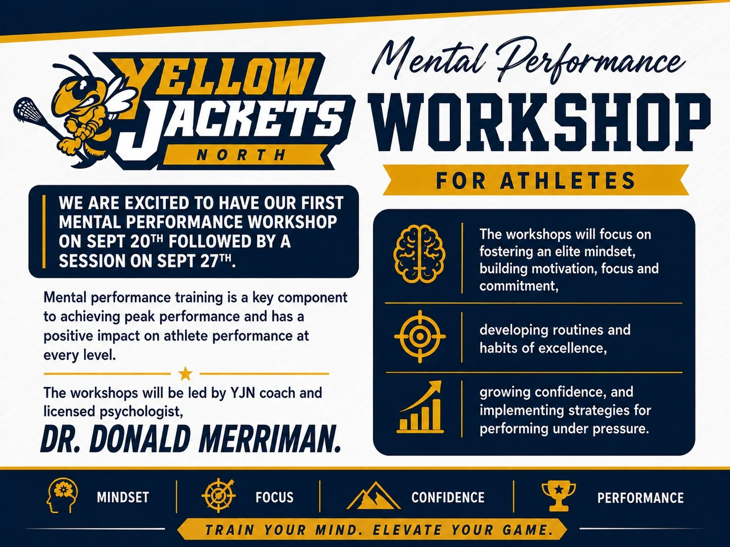 Mental Performance Workshop for Athletes