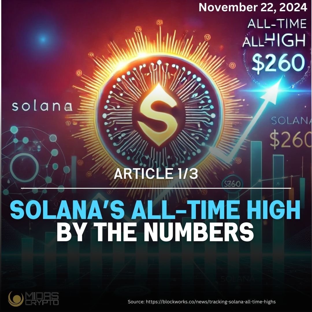 🌟 Breaking Crypto News 🌟
1️⃣ Solana Hits All-Time High of $260 🚀 &ndash; Surpassing records with unprecedented growth in market value and adoption.
2️⃣ Bitcoin's Rally Boosts Spot ETFs 📈 &ndash; Investors are riding the wave of Bitcoin's impressi