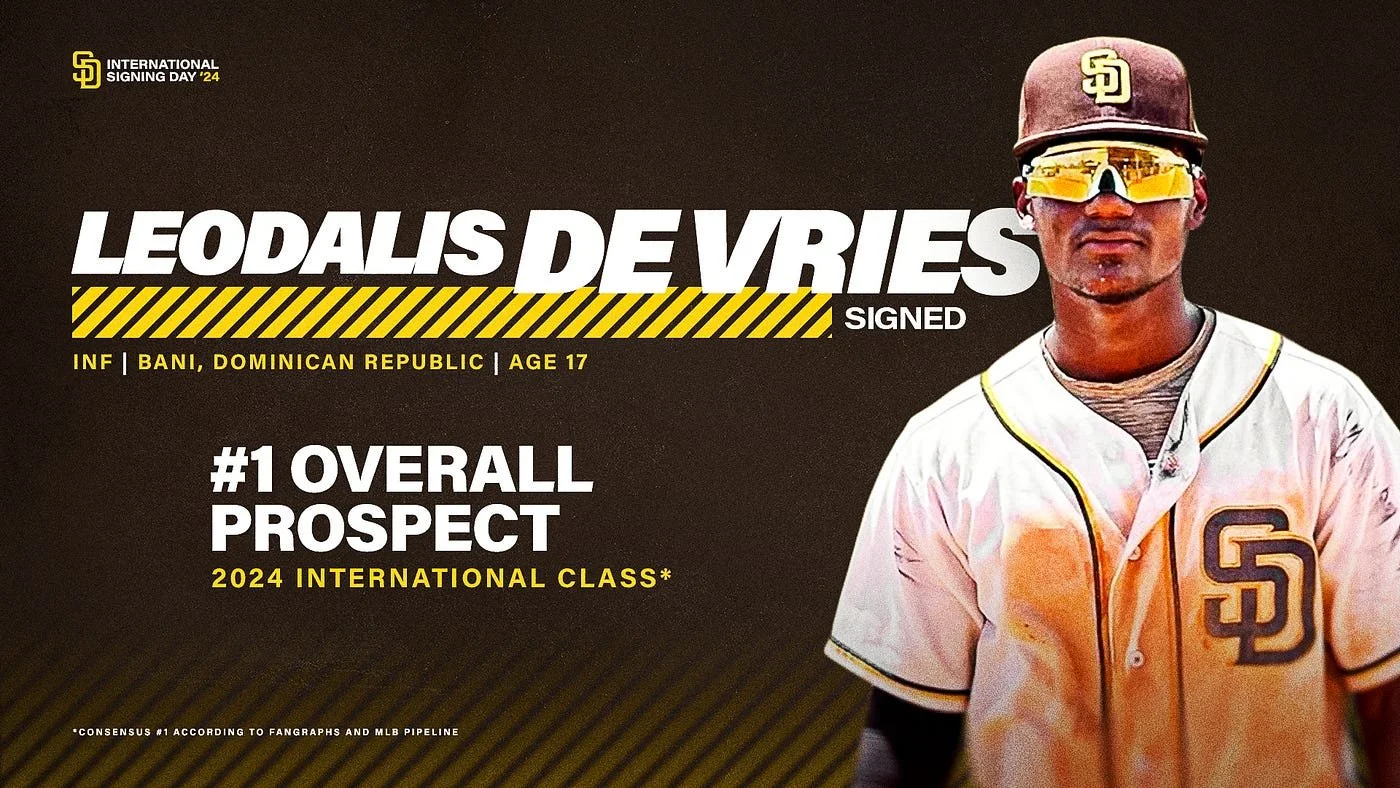 Leo De Vries Prospect Analysis 8/4/24