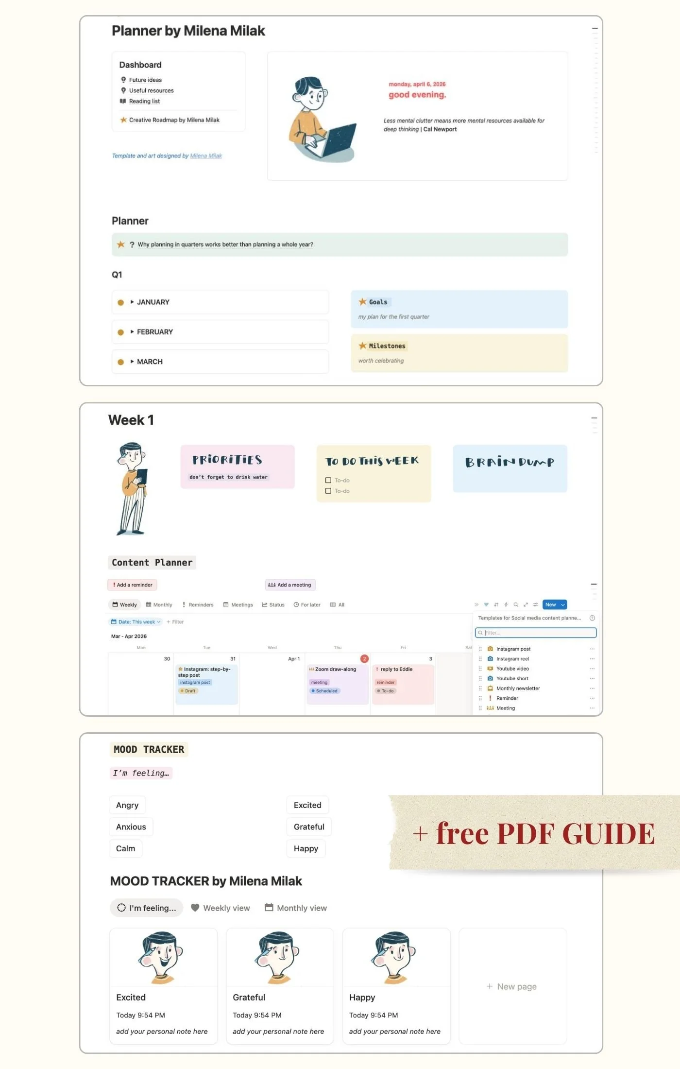 Screenshot of a digital planner titled 'Planner by Milena Milak' with sections including Dashboard, Planner, Week 1, Content Planner, and Mood Tracker. Features icons, colorful sticky notes, and checklists for organizing tasks, goals, milestones, priorities, to-do lists, and mood tracking.